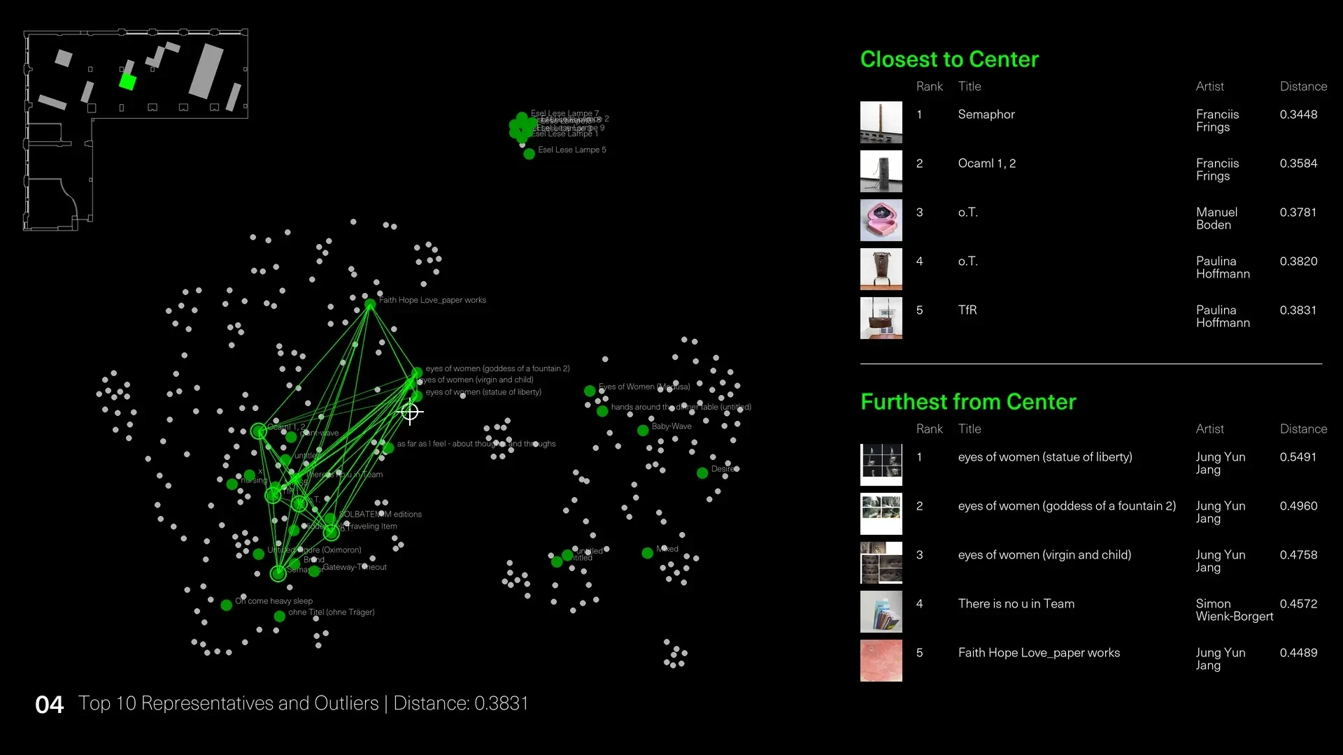 Interpolation of the Invisible Color — 7