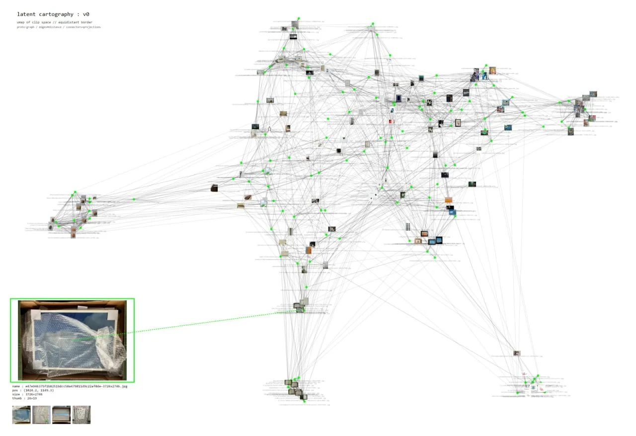 Interpolation of the Invisible Color