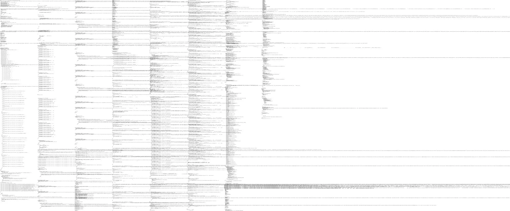 Hyper-Link into Image